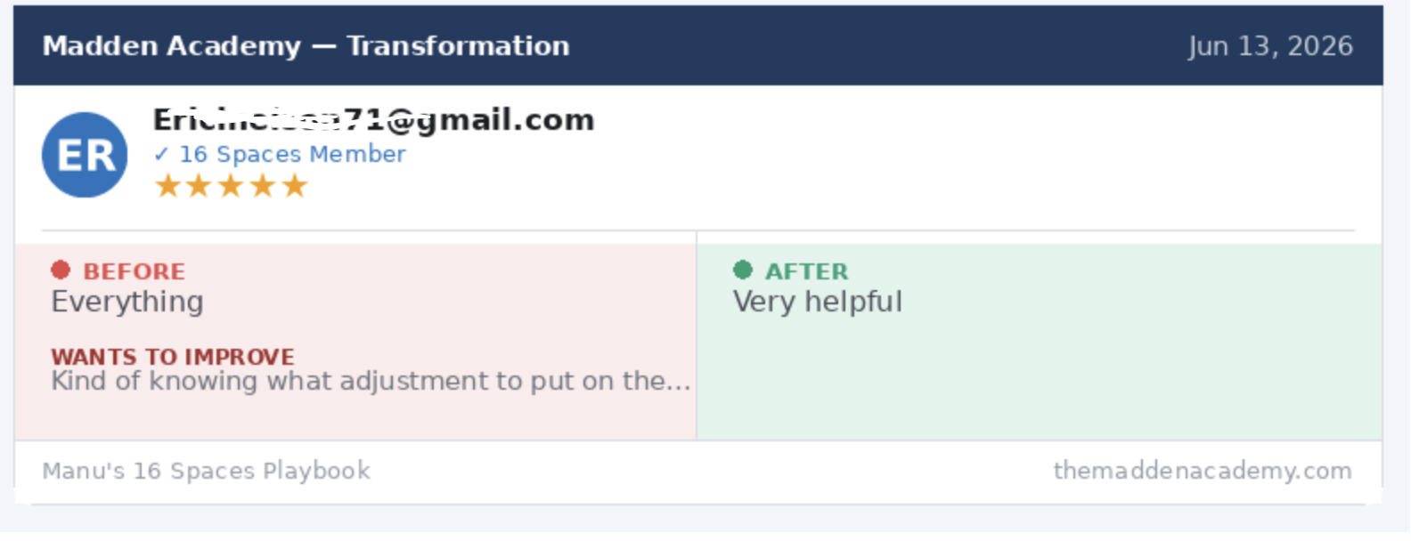Multi-Course Review & Testimonial System — image 2